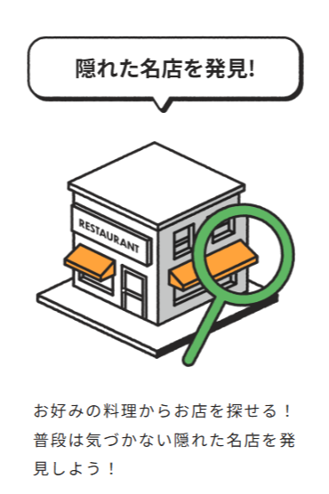 隠れた名店を発見!