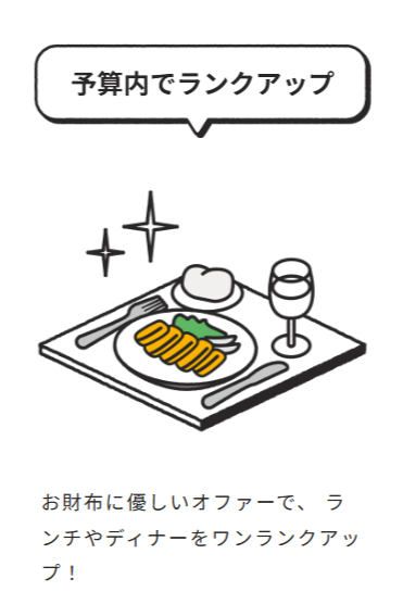 予算内でランクアップ